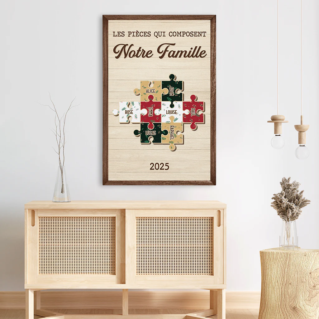 Toile Personnalisé Famille Avec Prénom - Les pièces Qui Composent Notre Famille - Image 3