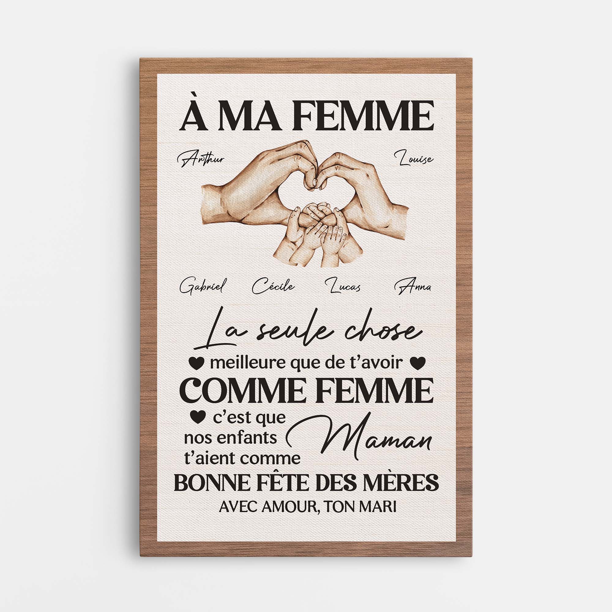 Toile Personnalisée Famille Ensemble - Bonne Fête Des Mères Des Pères