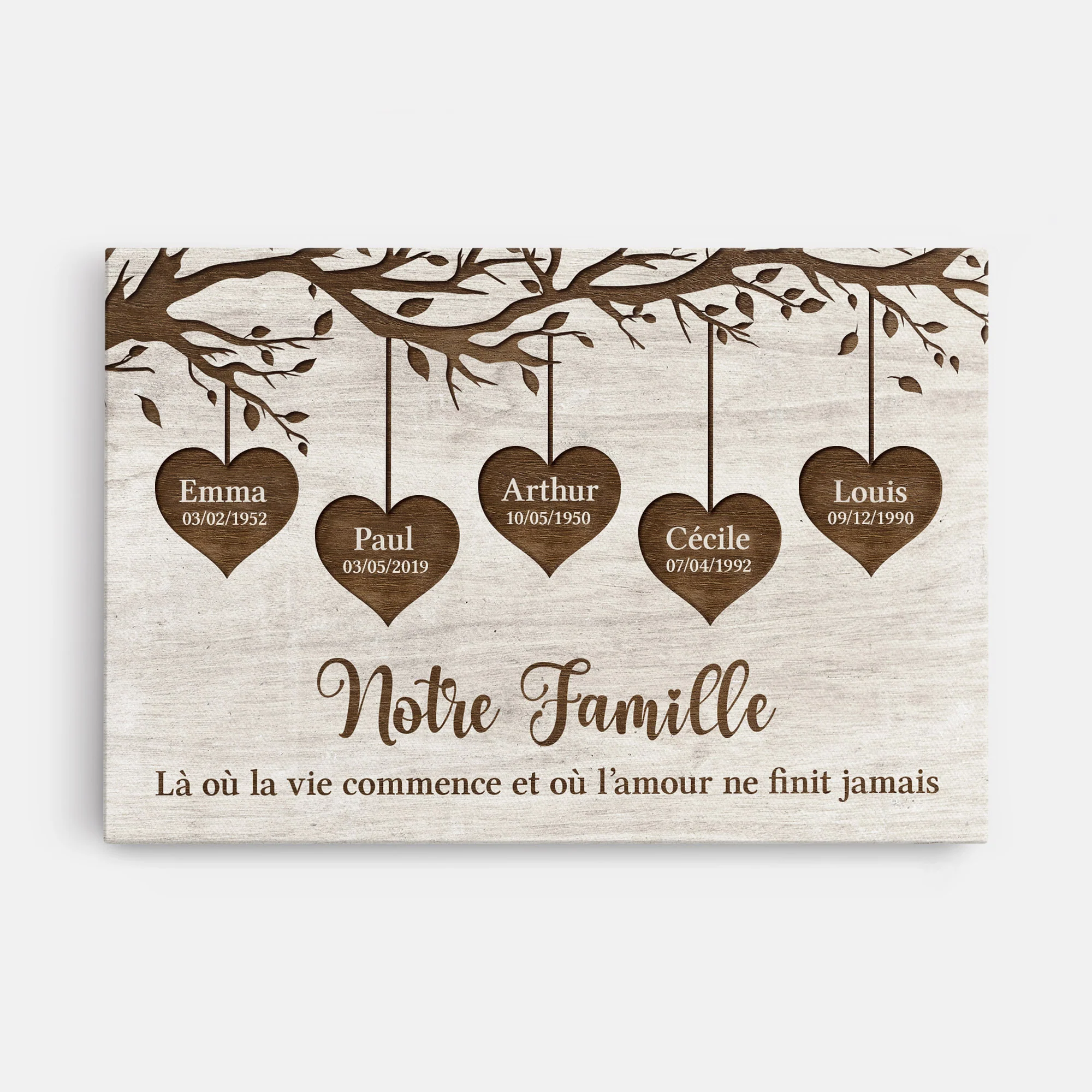 Toile Personnalisée Famille - Là Où La Vie Commence