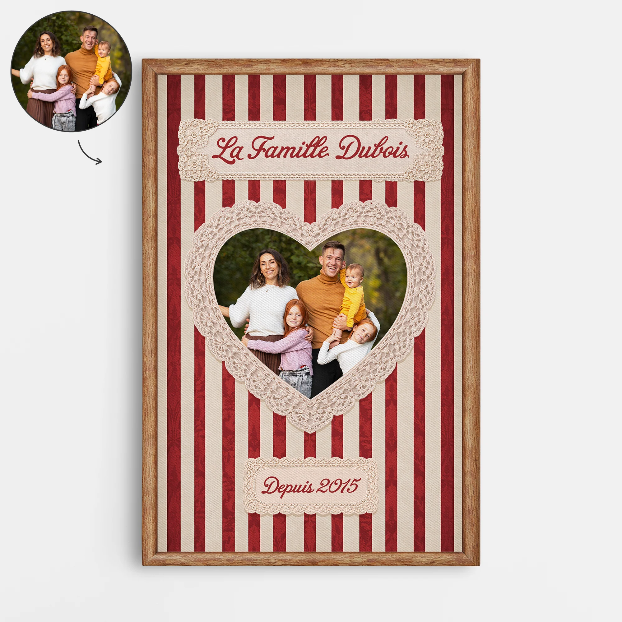 Toile Personnalisée Famille Photo - Grand Cœur De Famille