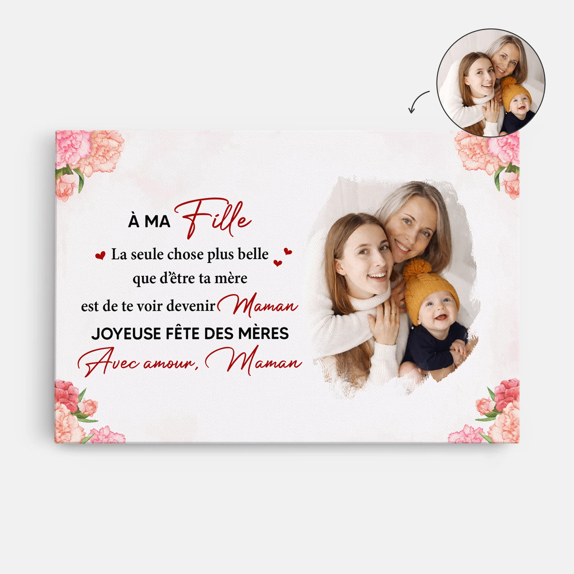Toile Personnalisée Maman Avec Photo - Joyeuse Fête Des Mères