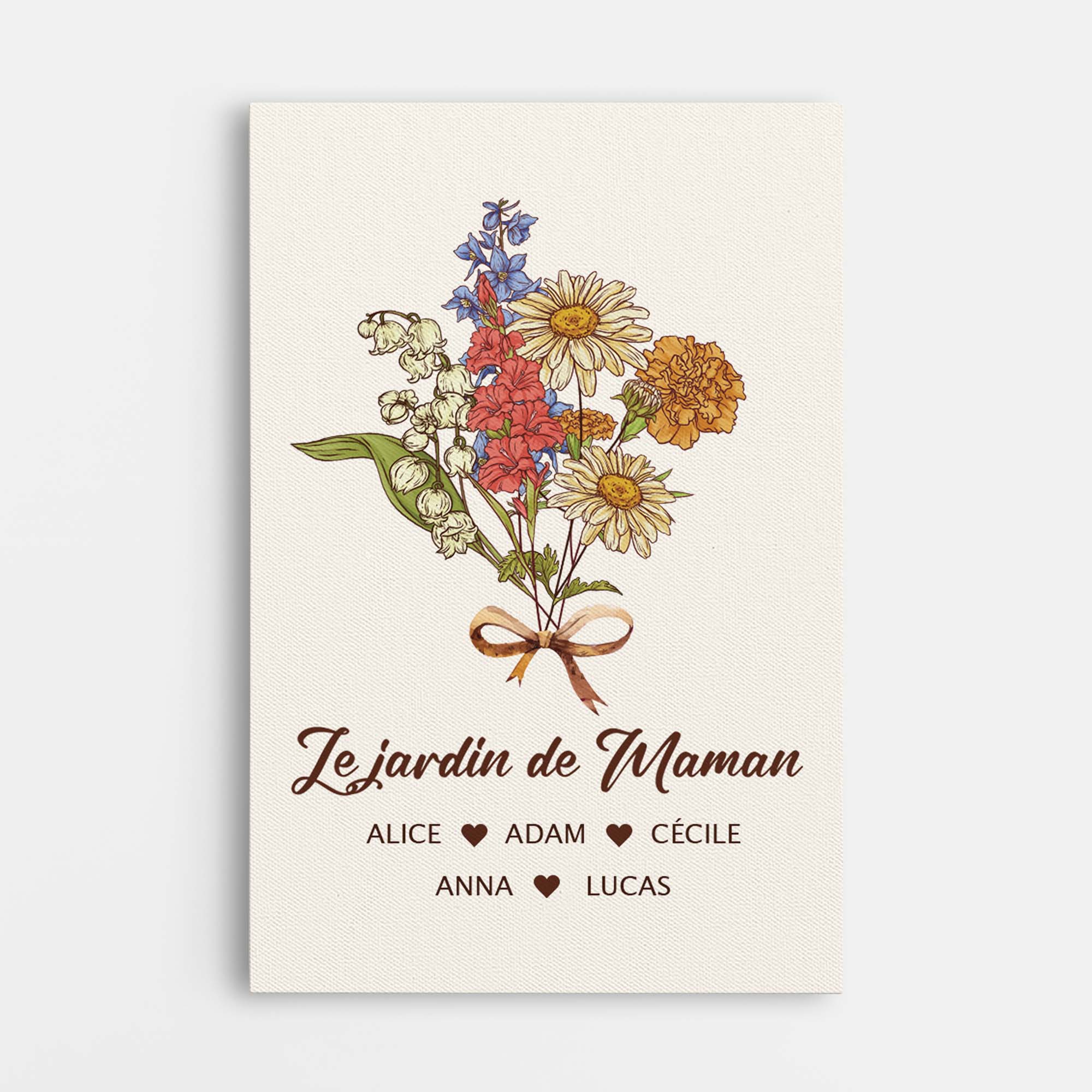 Toile Personnalisée Maman Mamie - Le Jardin De Maman Mamie